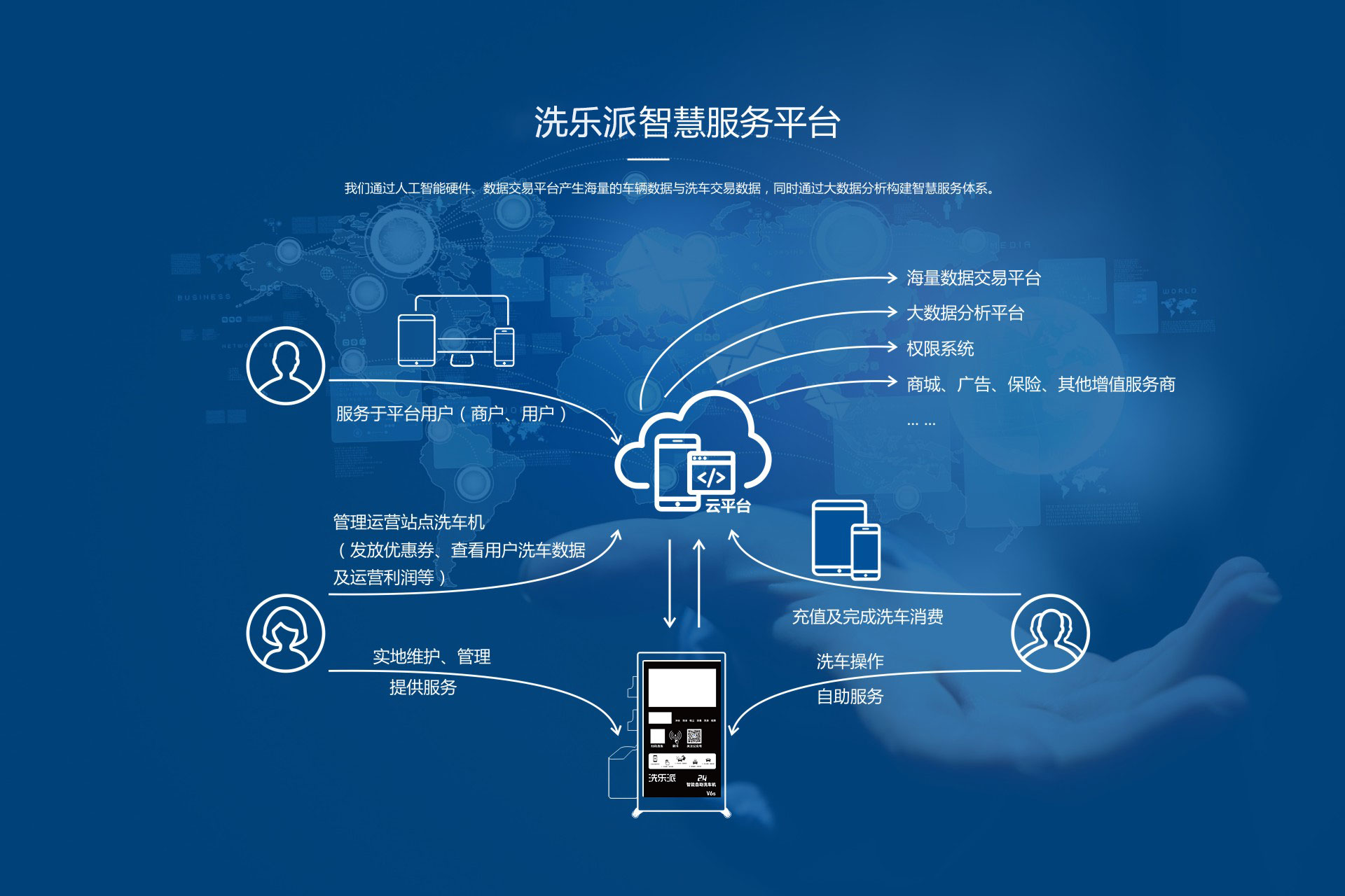 深圳市洗乐派环保科技有限公司